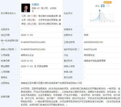 劉強東章澤天成立新公司“天強”引發(fā)關(guān)注 企業(yè)形象策劃與個人品牌重塑
