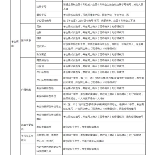 研招網(wǎng)考生信息功能今日開通 2025年預(yù)報(bào)名最全攻略，助你暢考統(tǒng)考無憂